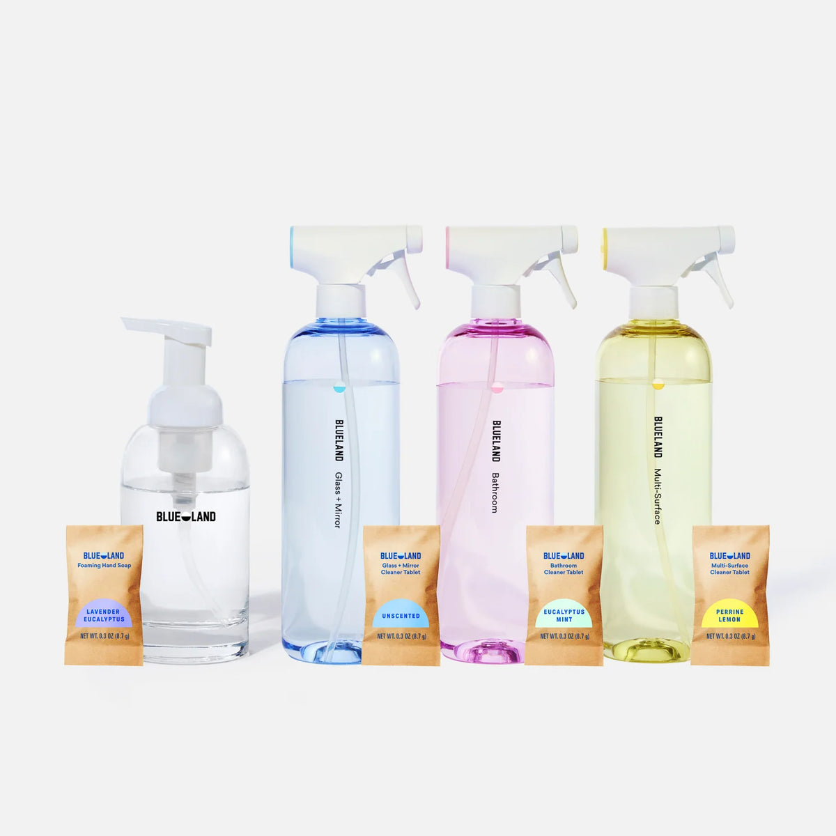 Clean Essentials Kit Main image
